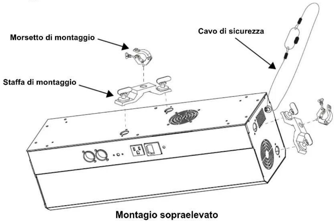 Chauvet Gobozap - Schema di montaggio - 1