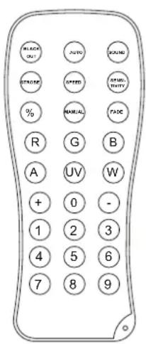 Chauvet Gobozap - IRC-6 (Télécommande par infrarouge) - 1
