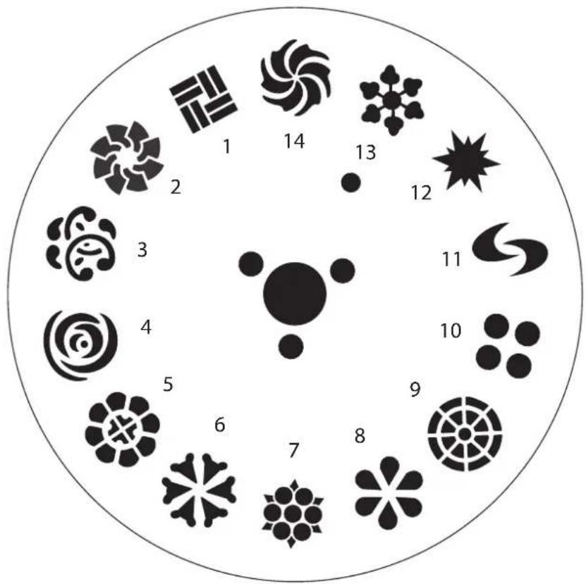 Chauvet Gobozap - Gobos - 1