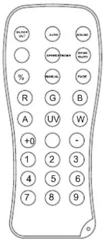 Chauvet Gobozap - IRC-6 (Infrarot-Fernbedienung) - 1