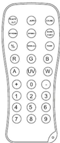 Chauvet Gobozap - IRC-6 Infrarood Remote Control - 1