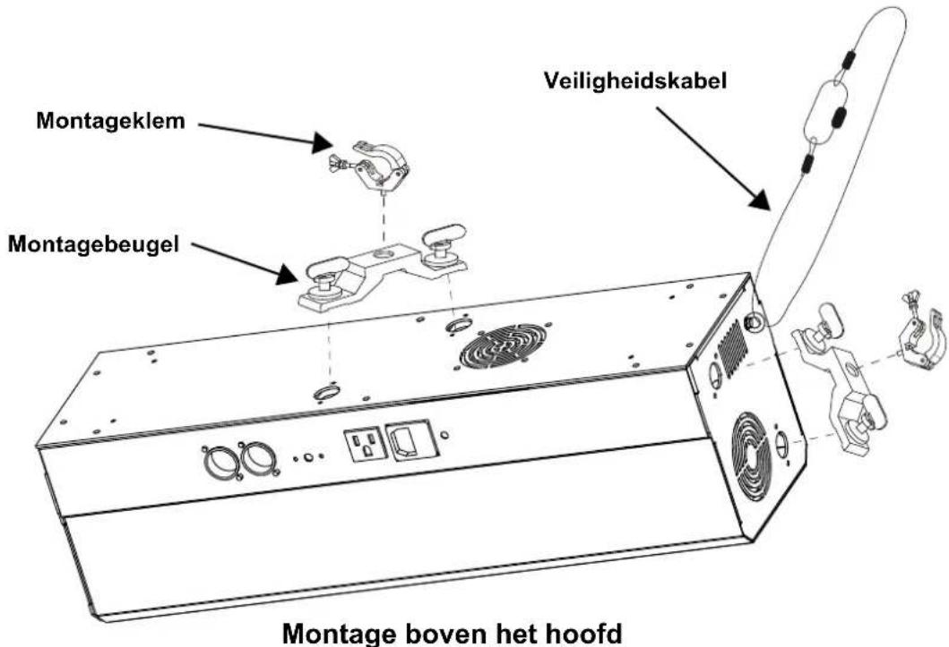 Chauvet Gobozap - Montagediagram - 1