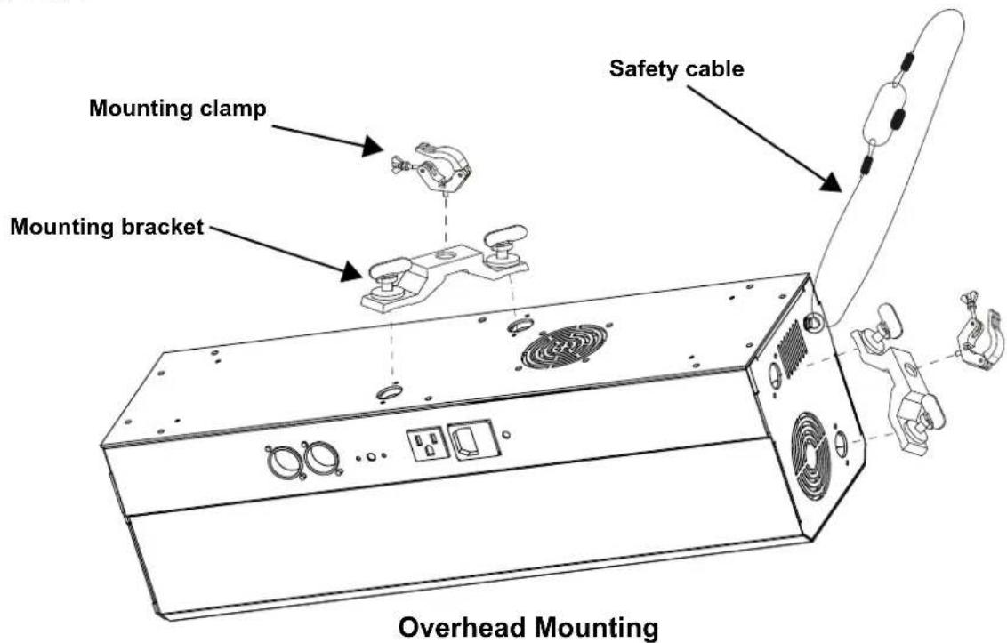 Chauvet Gobozap - Mounting diagram - 1