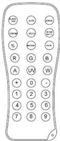 Chauvet Gobozap - IRC-6 (Infrared Remote Control) - 1