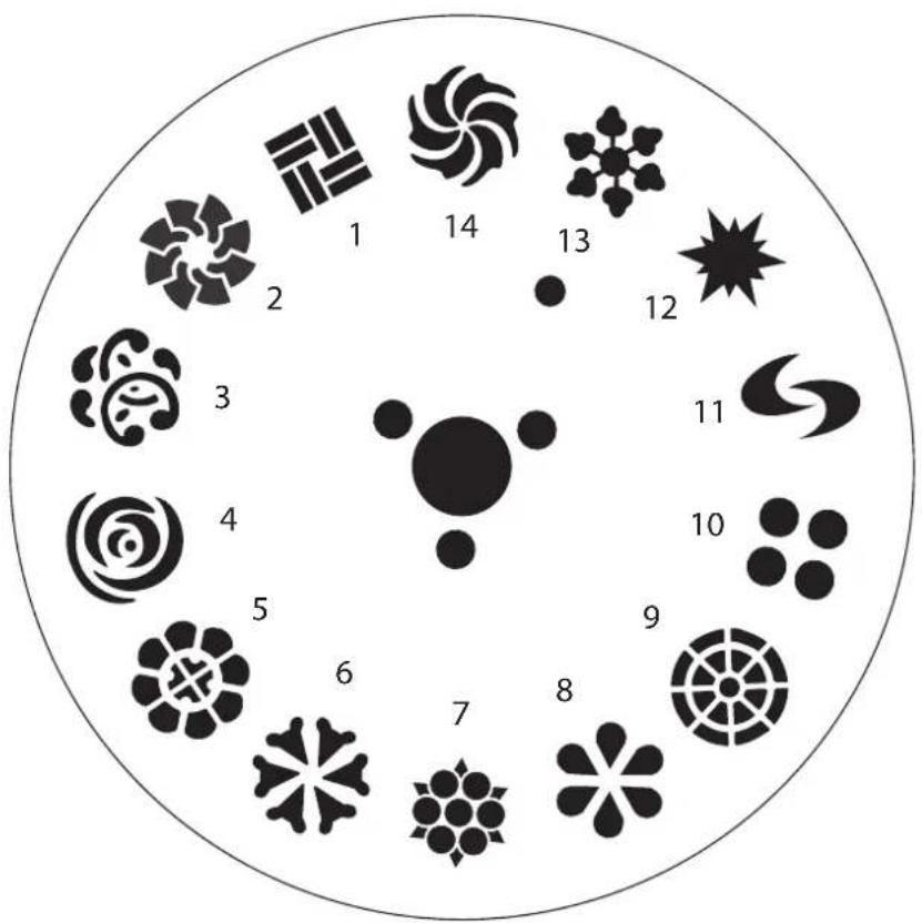 Chauvet Gobozap - Gobos - 1