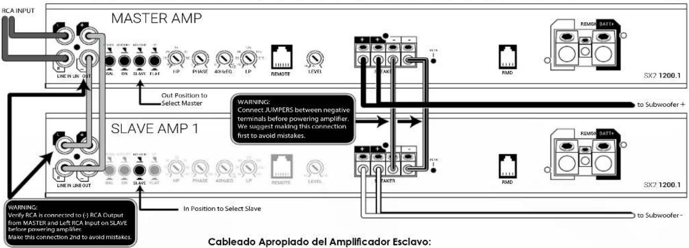 PHOENIX GOLD SX2 800.4 - Maestro / Esclavo Modo Corriente - 1