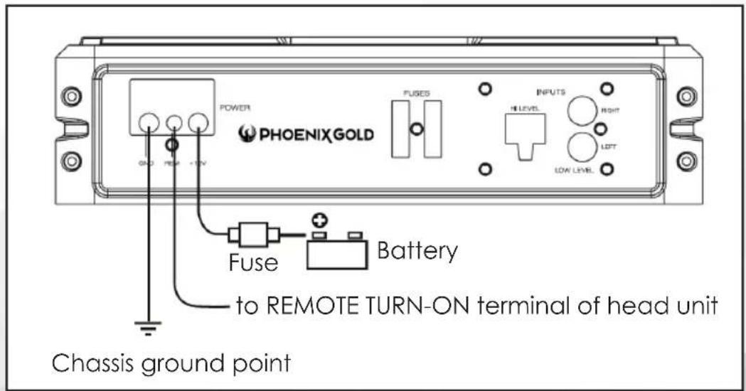PHOENIX GOLD Z8150V2 - Power Connections - 1
