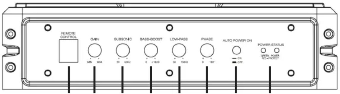 PHOENIX GOLD Z8150V2 - Front Panel controls &amp; features - 1