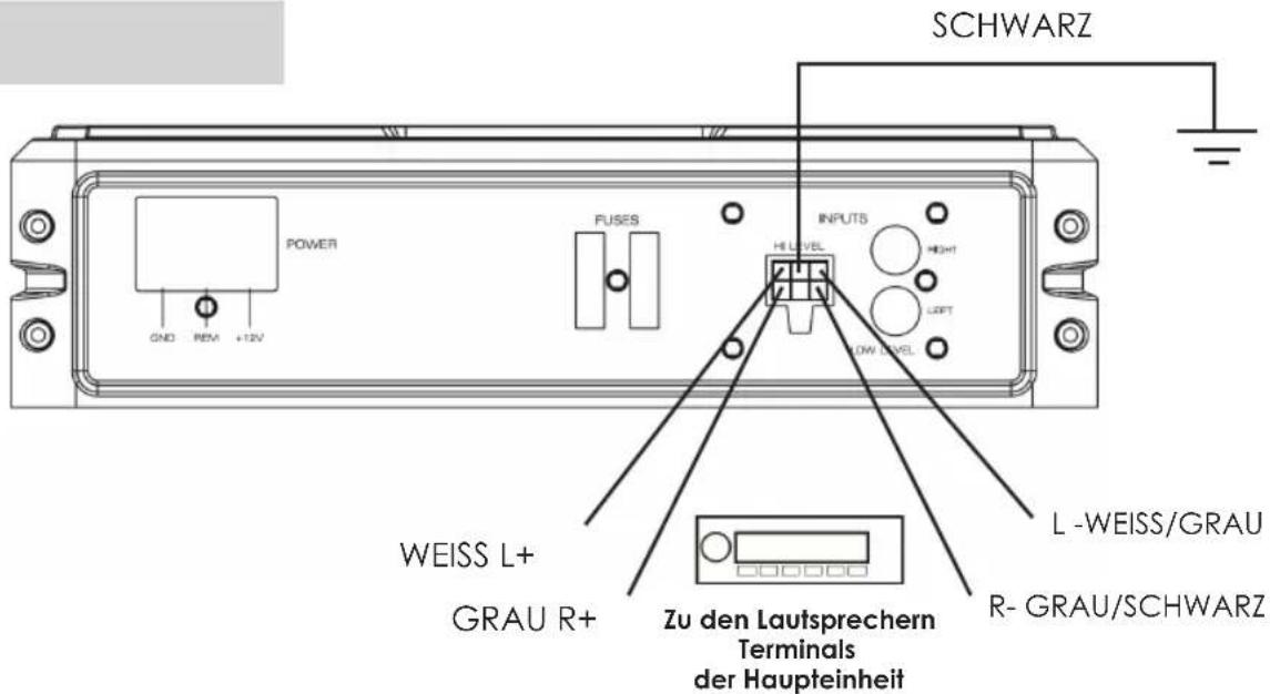 PHOENIX GOLD Z8150V2 - High-Level-Eingangsverdrahtung - 1