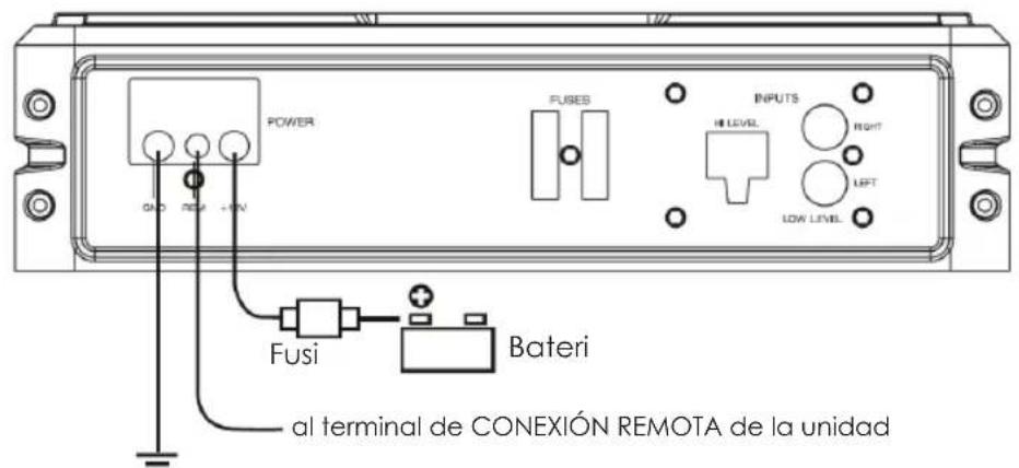 PHOENIX GOLD Z8150V2 - Conexiones de alimentación - 1
