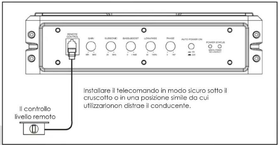 PHOENIX GOLD Z8150V2 - Connessione controllo livello remoto - 1