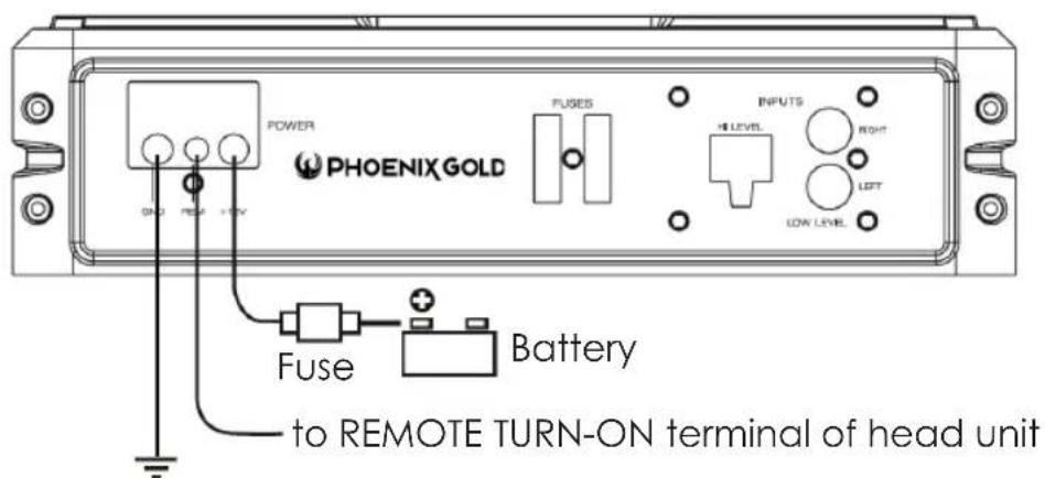 PHOENIX GOLD Z8150V2 - Power Connections - 1