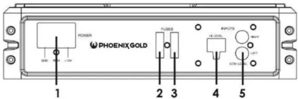 PHOENIX GOLD Z8150V2 - Controlli e funzioni pannello anteriore - 1