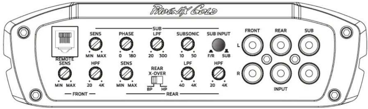 PHOENIX GOLD TI21000.4 - PHASE - 1