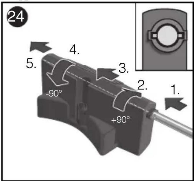 GLORIA Profiline 410T - TRK/510 TRK - 1