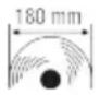 Gardyer R400 - Symbols on the device - 9
