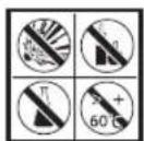 GLORIA Profiline 510T - Symbols on the device and in the user manual - 7