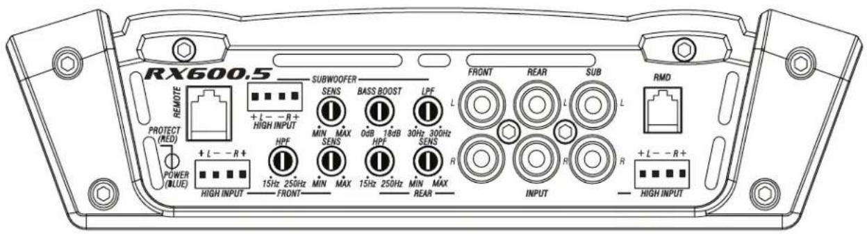RX600.5 REMOTE PROTECT (RED) POWER (BLUE) + L - - R + HIGH INPUT SUBWOOFER SENS MIN MAX SENS BASS BOOST 0dB 18dB HPF 30Hz 300Hz SENS L R FRONT REAR SUB L RMD + L - - R + HIGH INPUT 15Hz 250Hz MIN MAX 15Hz 250Hz MIN MAX REAR INPUT R + L - - R + HIGH INPUT