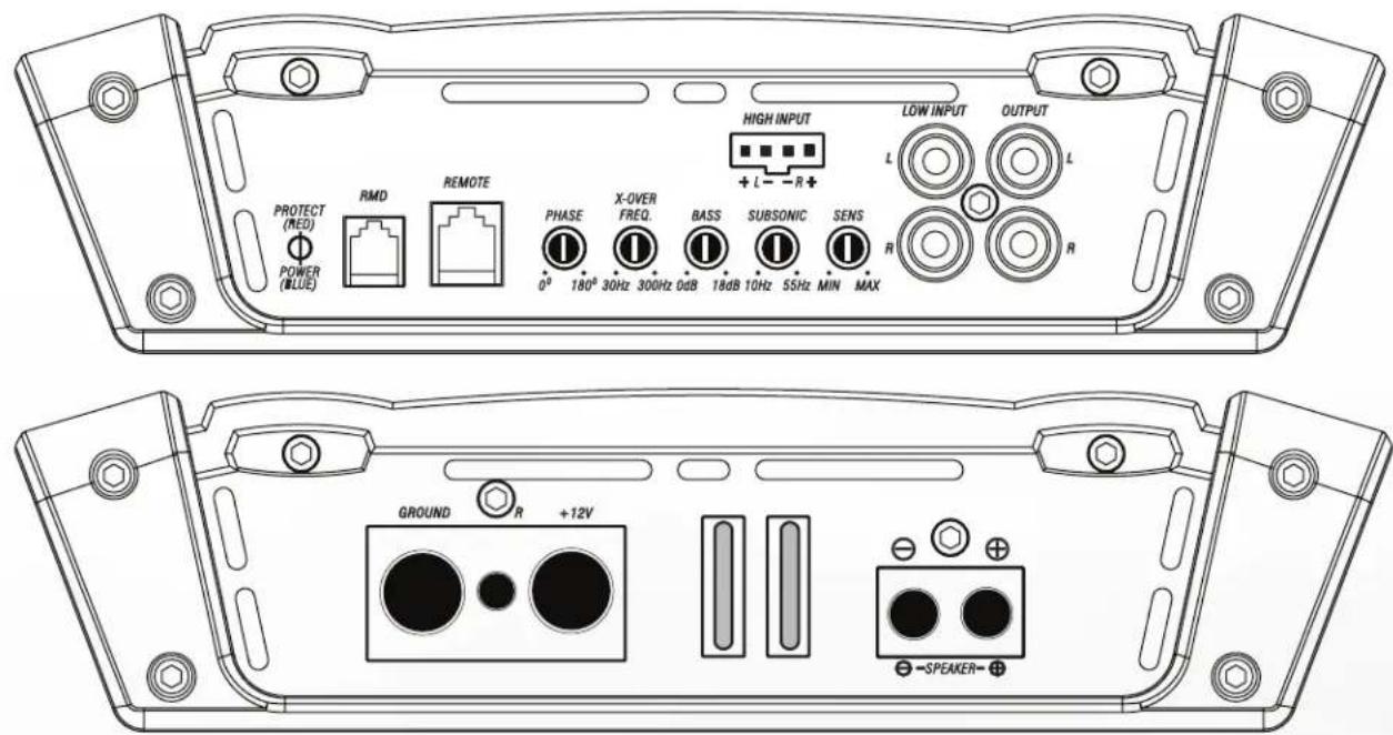PROTECT (RED) POWER (BLUE) RMD REMOTE PHASE 0° 180° 30Hz 300Hz 0dB X-OVER FREQ. BASS 18dB 10Hz 55Hz MIN MAX SUBSONIC SENS L + L - - R + HIGH INPUT LOW INPUT OUTPUT R Ground R +12V ~SPEAKER~