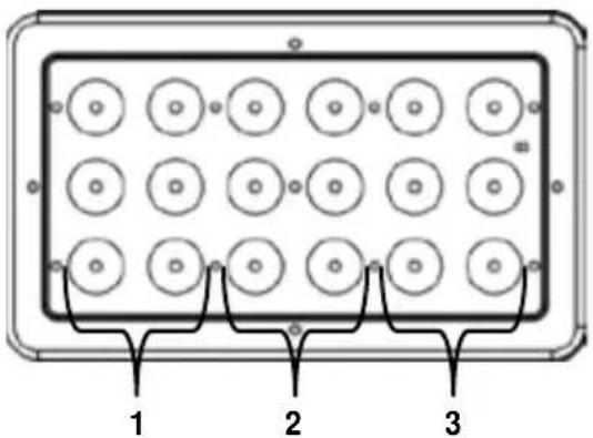 Chauvet SlimBANK T18 USB - D-Fi USB Connectivity - 2