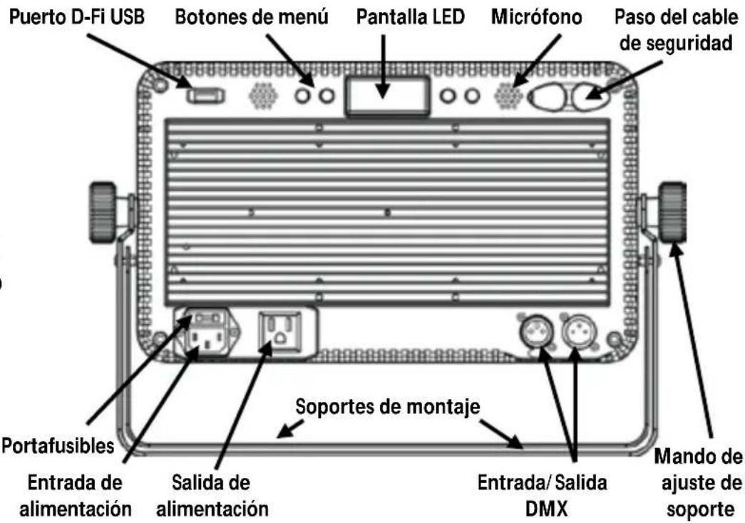 Chauvet SlimBANK T18 USB - Visión general del producto - 1