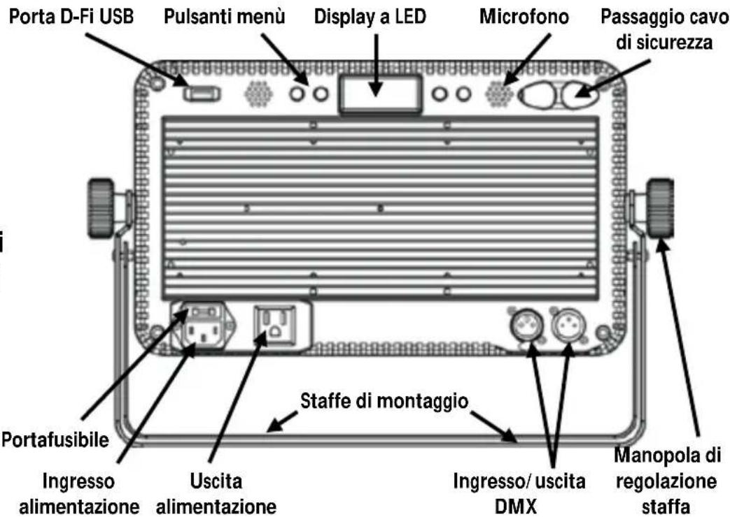 Chauvet SlimBANK T18 USB - Informazioni generali - 1