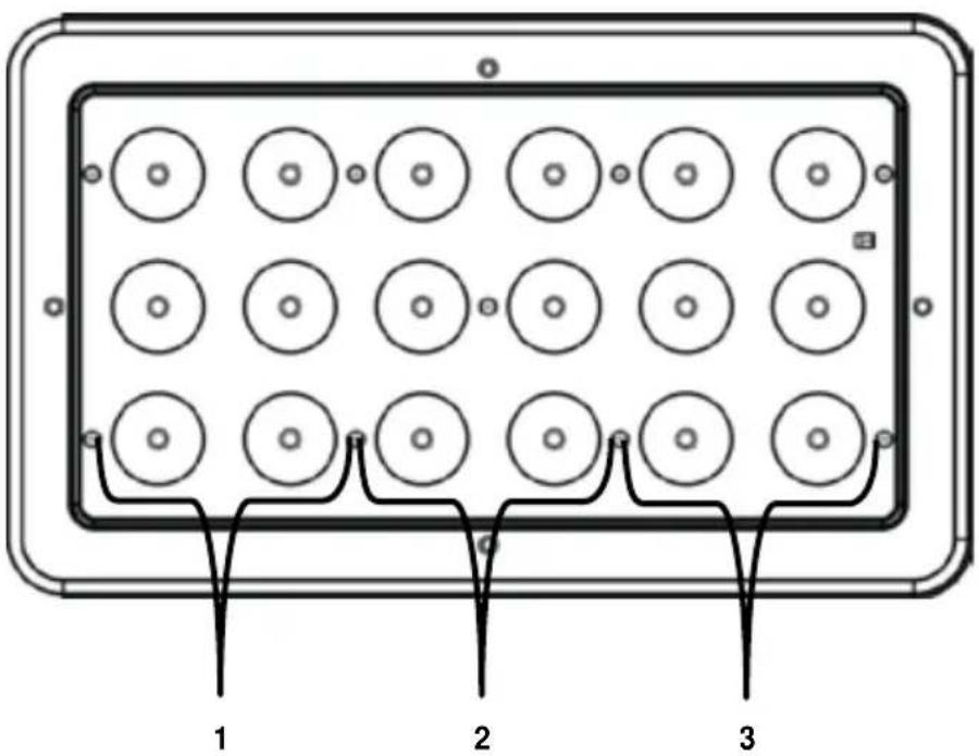 Chauvet SlimBANK T18 USB - D-Fi USB- connectiviteit - 3