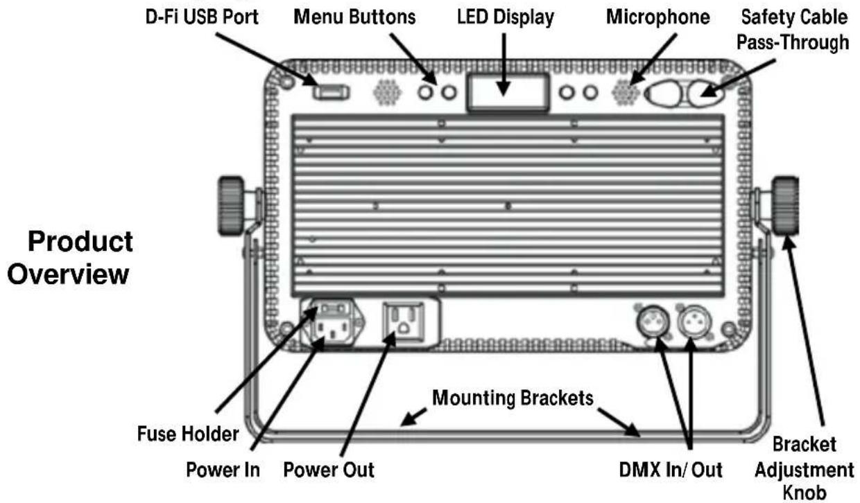 Chauvet SlimBANK T18 USB - Product Description - 1