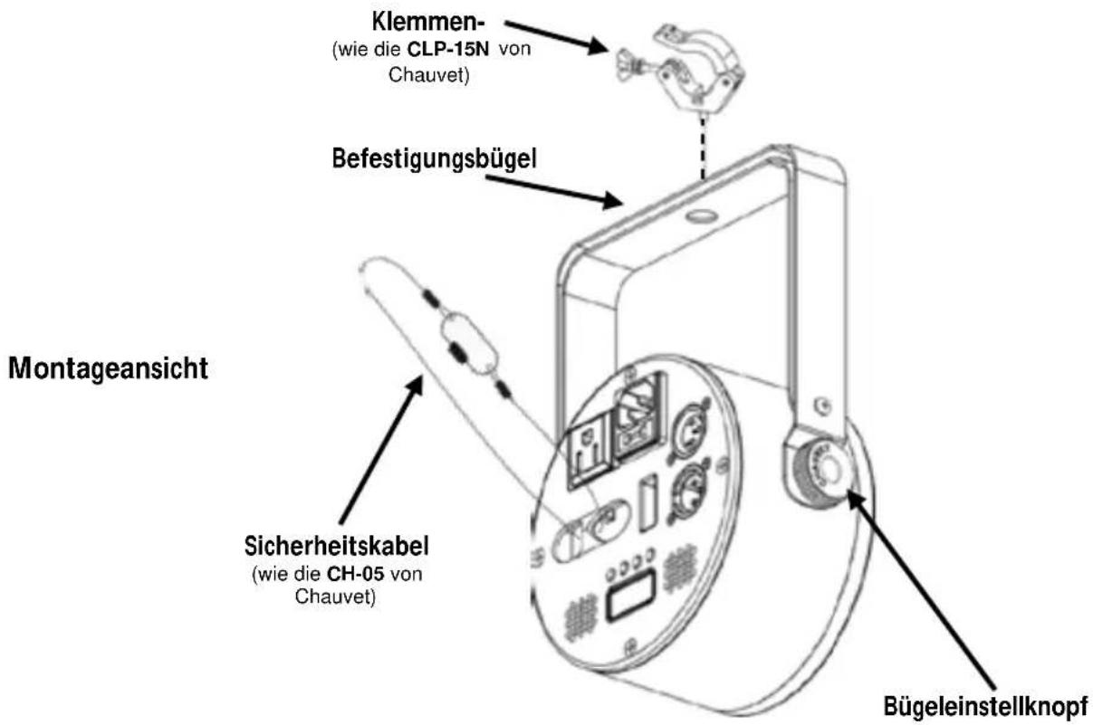 Chauvet SlimPAR T6 USB - Auswechseln der Sicherung - 1