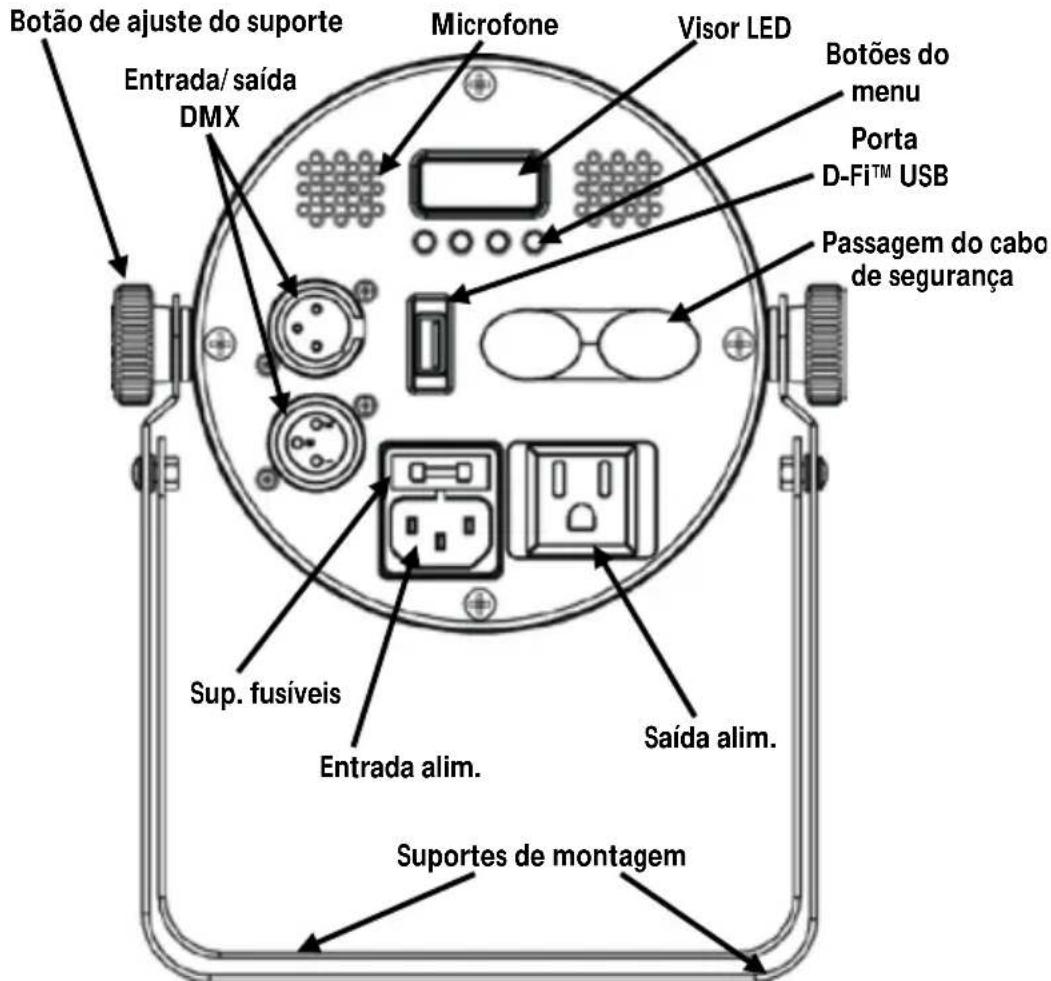 Chauvet SlimPAR T6 USB - Descrição geral do produto - 1