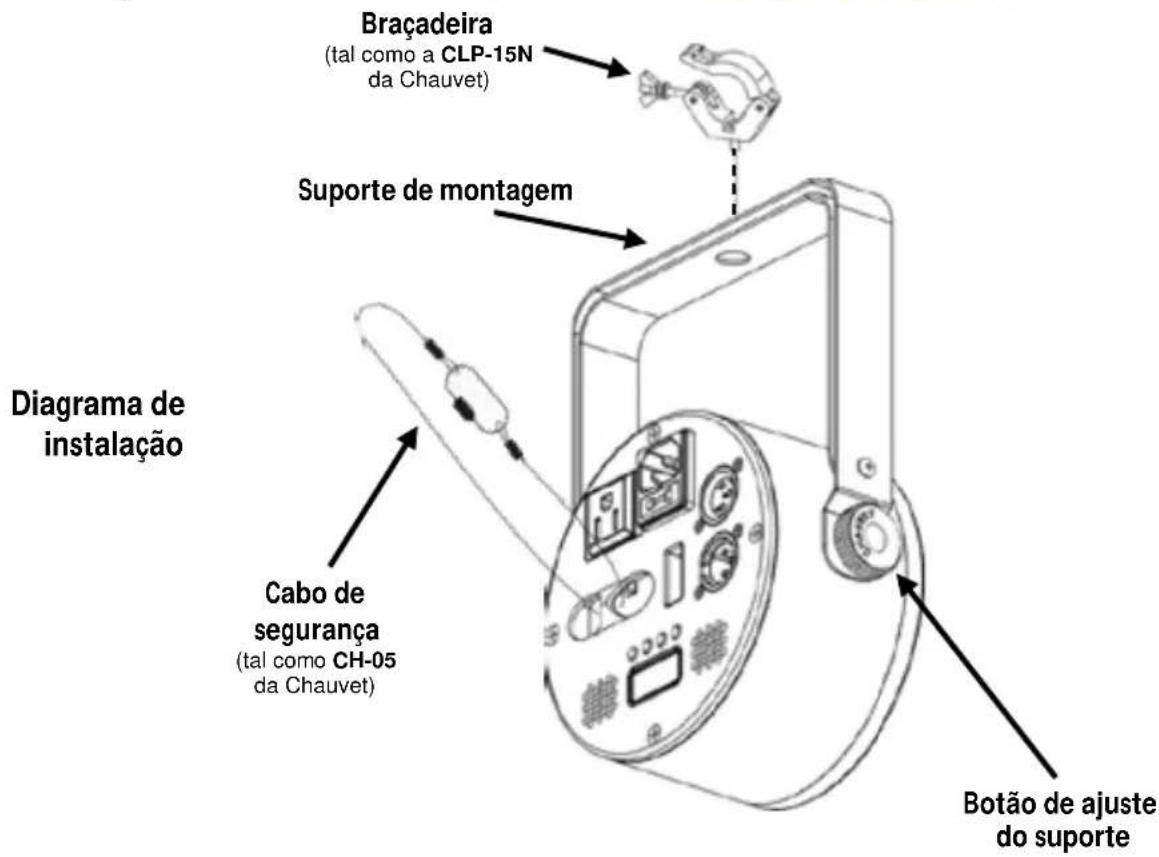 Chauvet SlimPAR T6 USB - Instalação - 1