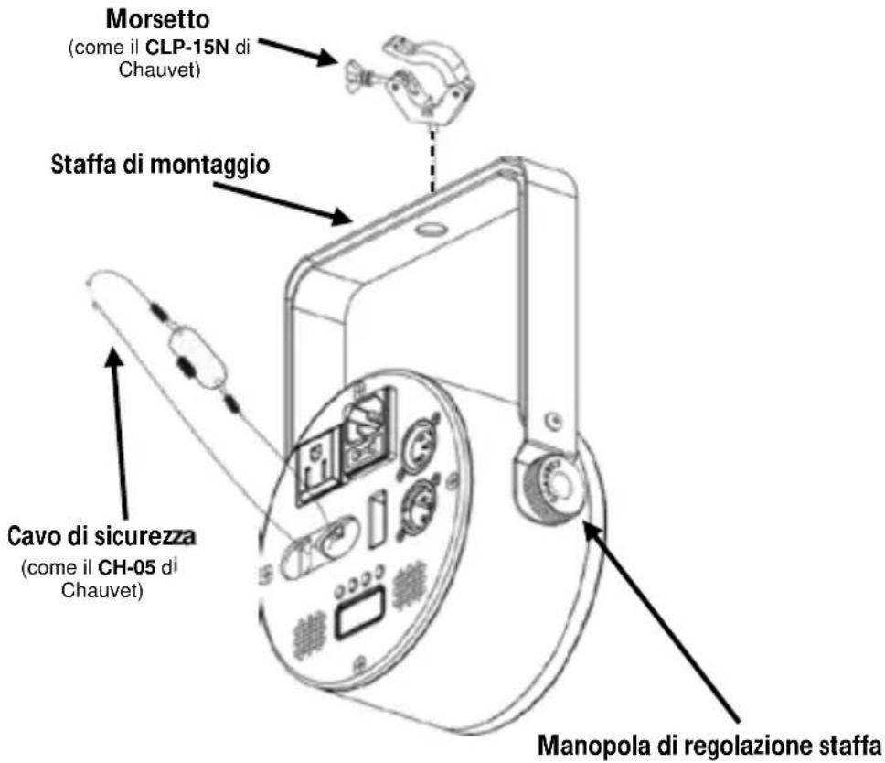 Chauvet SlimPAR T6 USB - Schema di montaggio - 1