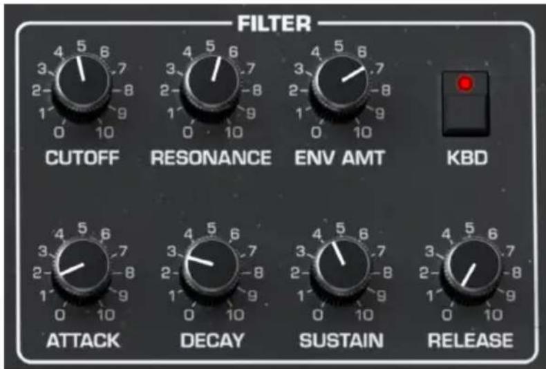 Arturia Prophet-5 V - Filtre - 1