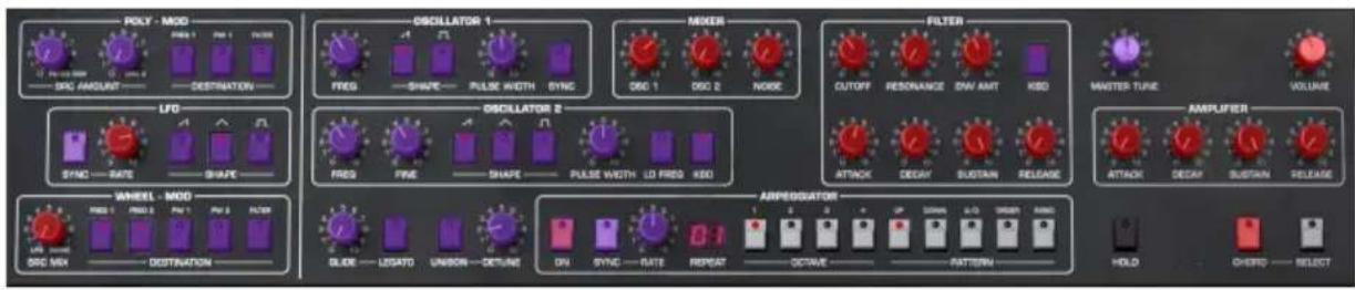 Arturia Prophet-5 V - 3.4.2.1.Assigner et dissocier des contrôles - 1