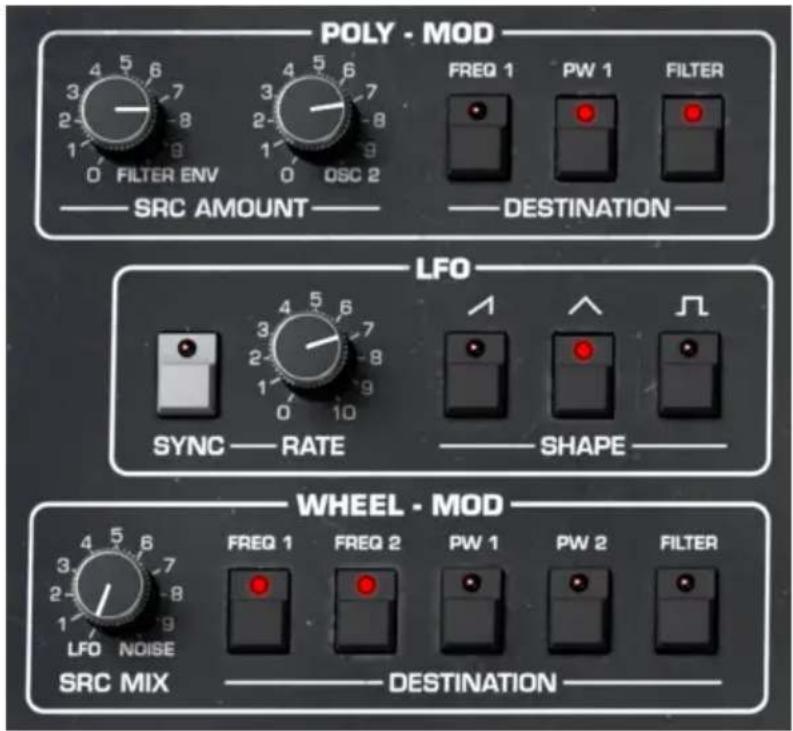 Arturia Prophet-5 V - Modulateurs - 1