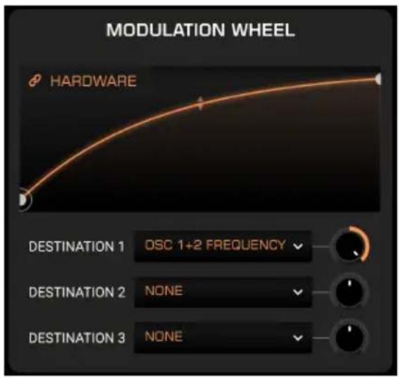 Arturia Prophet-5 V - Molette de modulation - 1