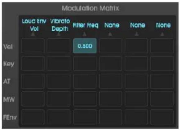 Arturia OP-Xa V - Input Modulation Matrix - 1