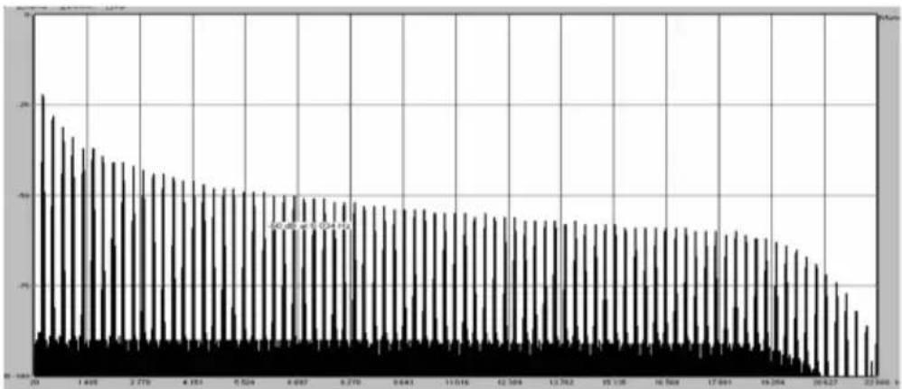 Arturia OP-Xa V - Des oscillateurs sans aliasing - 2