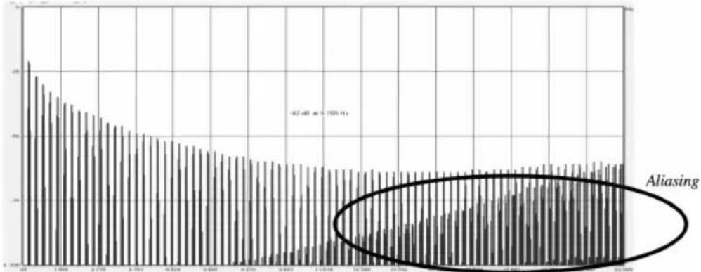 Arturia OP-Xa V - Des oscillateurs sans aliasing - 1