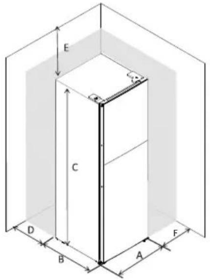 Orima ORH-451-NFW - Requisitos de Espaço - 1