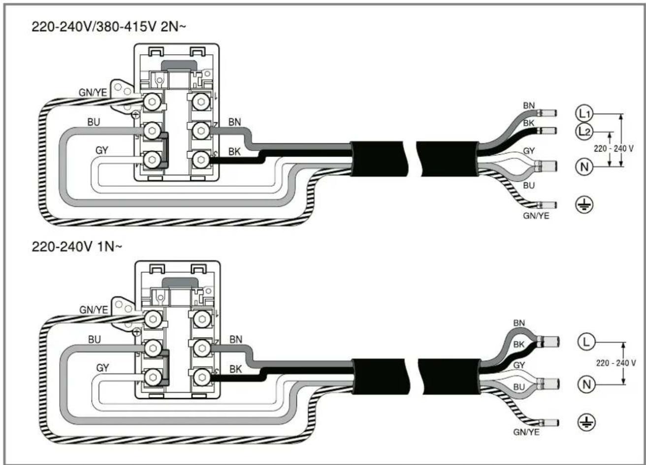 BOSCH PXY820DV1E - 1