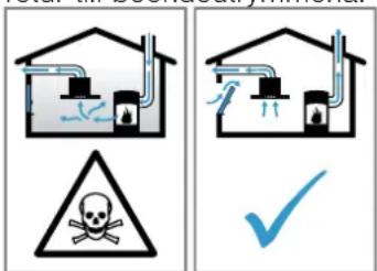 BOSCH PVQ731H26E - WARNING! – Förgiftningsrisk! - 1