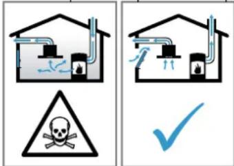 BOSCH PVQ731H26E - AVISO – Risco de intoxicação! - 1