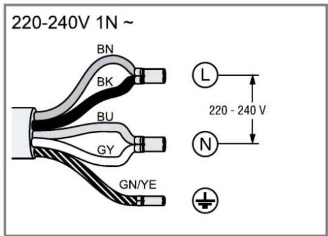 BOSCH PVQ731H26E - 48