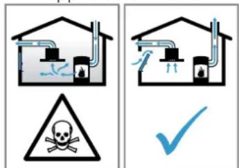BOSCH PVQ731H26E - ADVARSEL – Fare: magnetisme! - 1