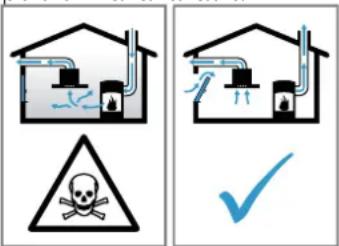 BOSCH PVQ731H26E - VAROITUS – Myrkytysvaara! - 1