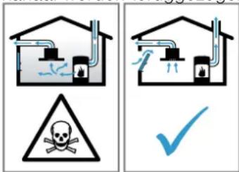 BOSCH PVQ731H26E - WAARSCHUWING – Kans op vergiftiging! - 1