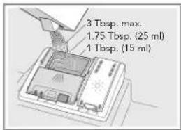 BOSCH SHP78CF5N - Add Detergent - 2