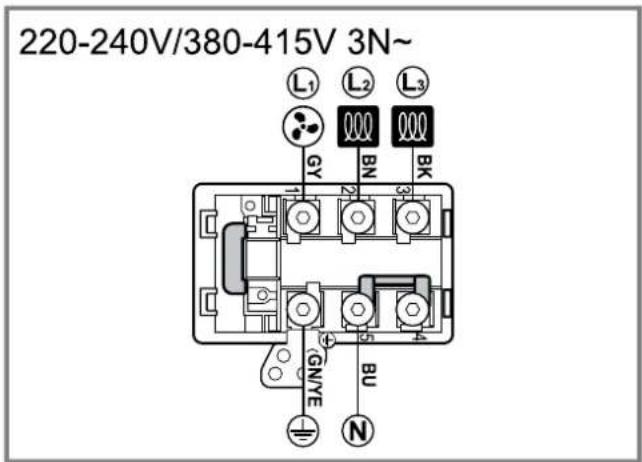 SIEMENS ED811HQ26E - Selected benefits of Home Connect: - 21