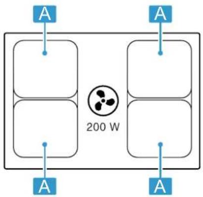 SIEMENS ED811HQ26E - Verteilung der Kochzonen - 1